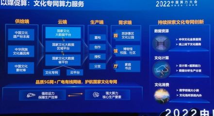 中國廣電宋起柱 加快文宣領域算力服務創新，確保廣電5G在“二十大”前全面商用
